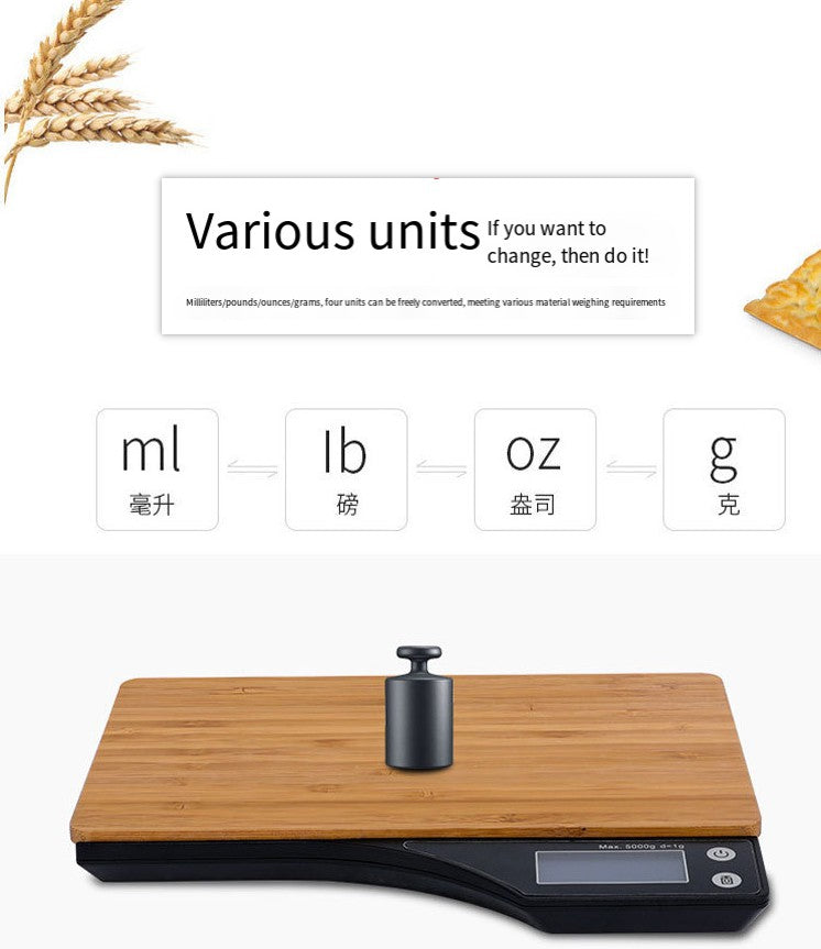 Food Weigher