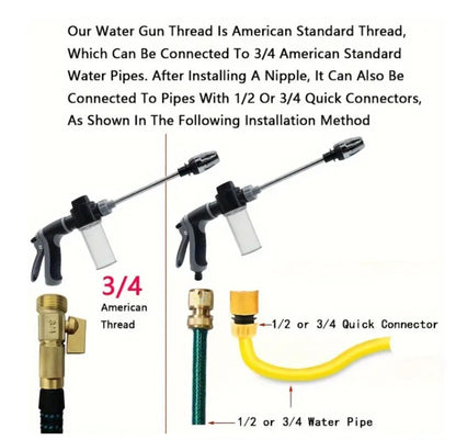 Washing pipes