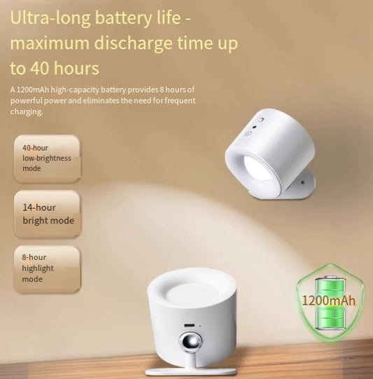 LED Magnetic Wall Light,